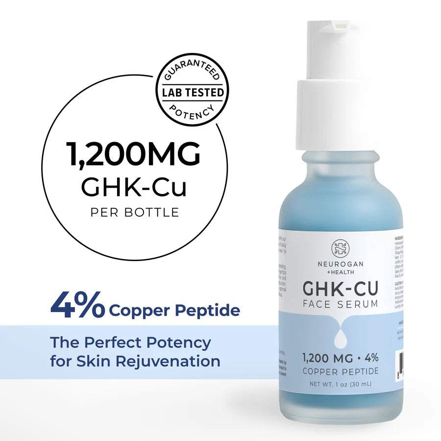 Sérum GHK-Cu 4% para Rostro y Cuello – 1,200 mg