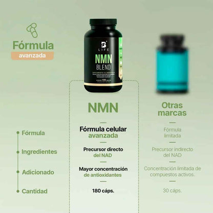 N.M.N Blend B Life®