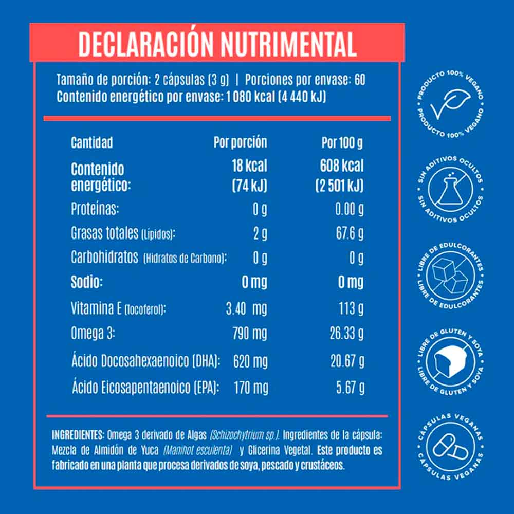 Premium Omega 3 Birdman