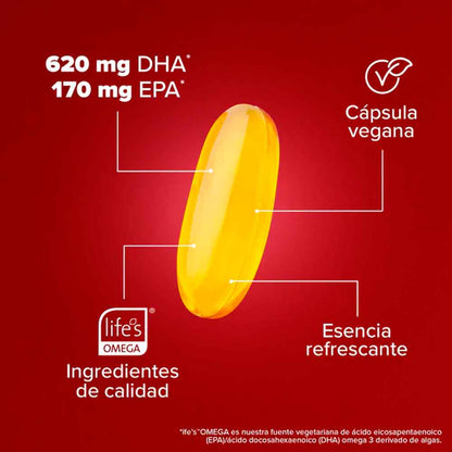 Premium Omega 3 Birdman