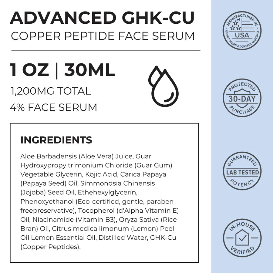 Sérum GHK-Cu 4% para Rostro y Cuello – 1,200 mg