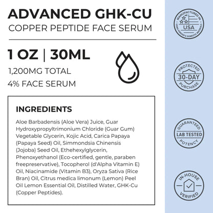 Sérum GHK-Cu 4% para Rostro y Cuello – 1,200 mg