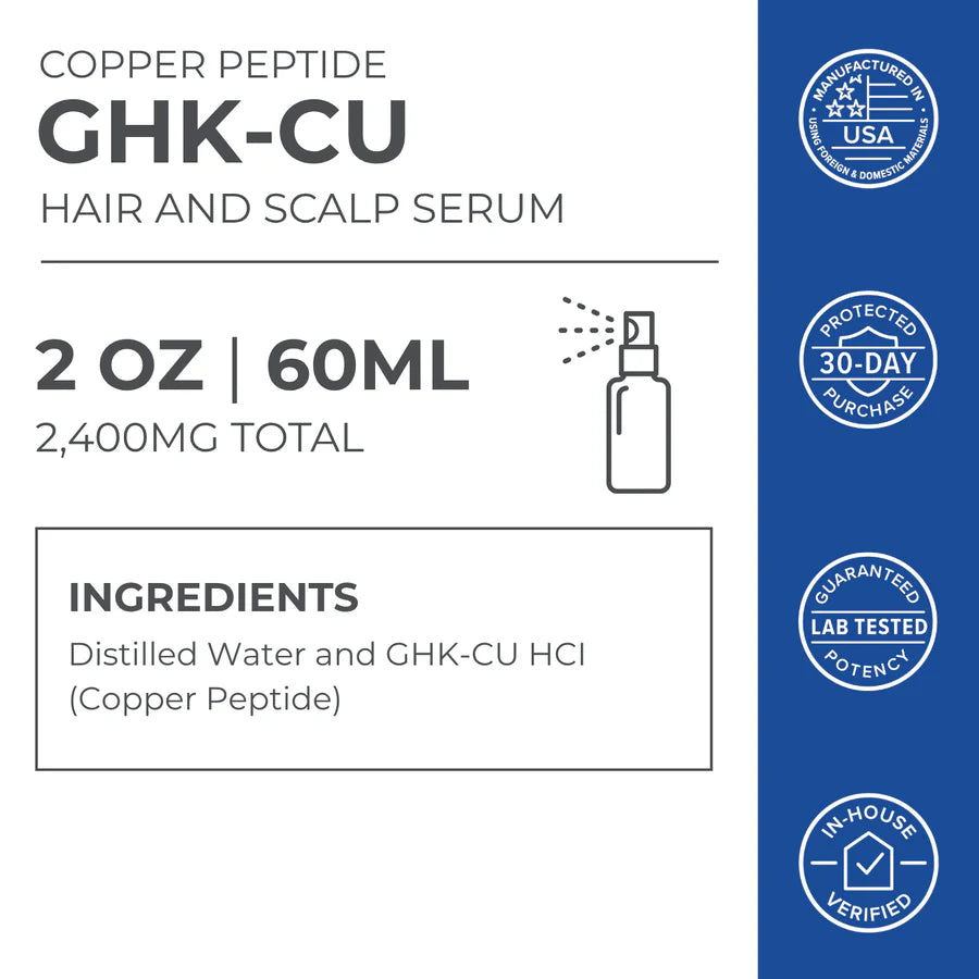 Sérum Capilar GHK-Cu con Péptidos de Cobre 2,400 mg