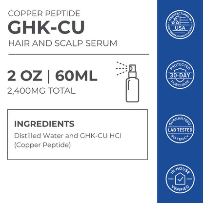Sérum Capilar GHK-Cu con Péptidos de Cobre 2,400 mg